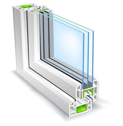 Triple glazed glass